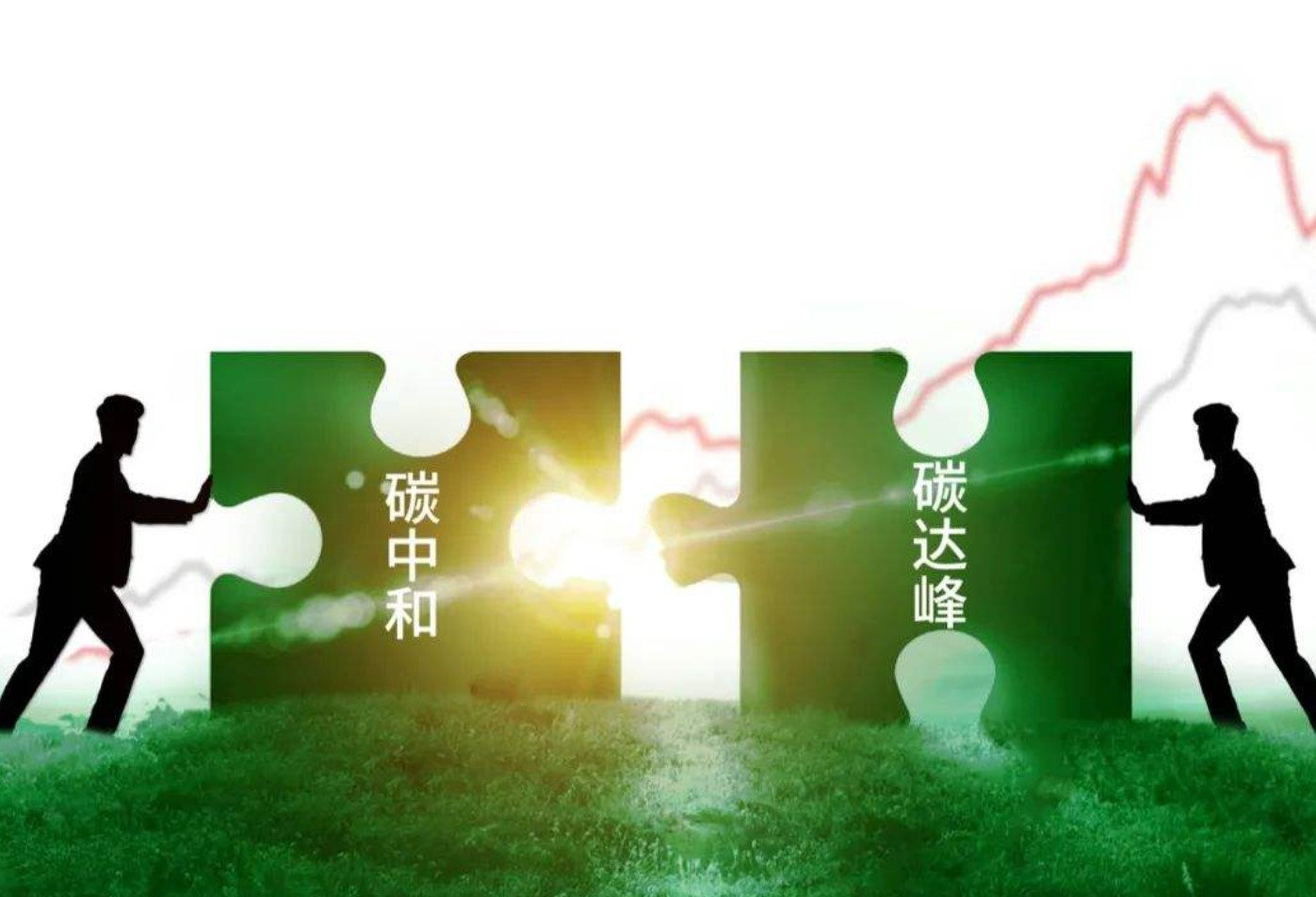 公海赌船SDC涂布机与“双碳”政策